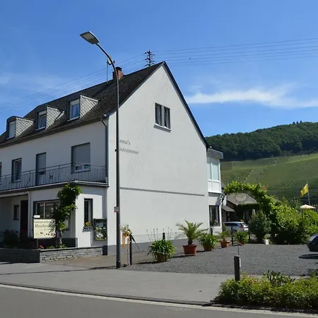 Wein & Gaestehaus Ballmann